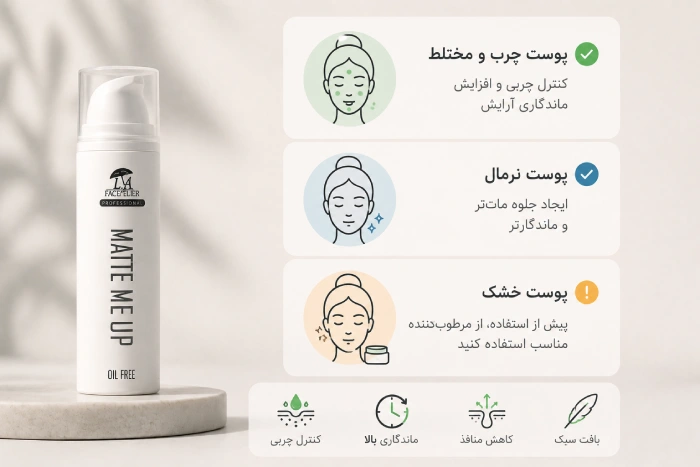 پرایمر ال ای